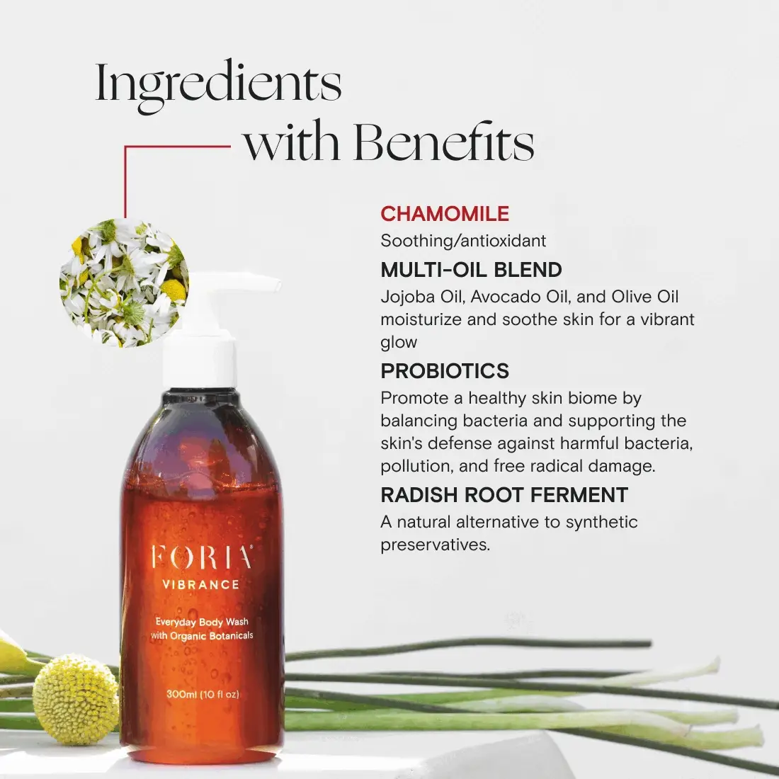 Everyday Body Wash with Organic Botanicals - Image 5